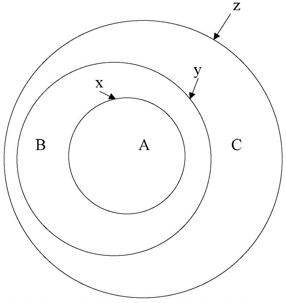 Method for starting inter-frequency measurement, user equipment and macro base station