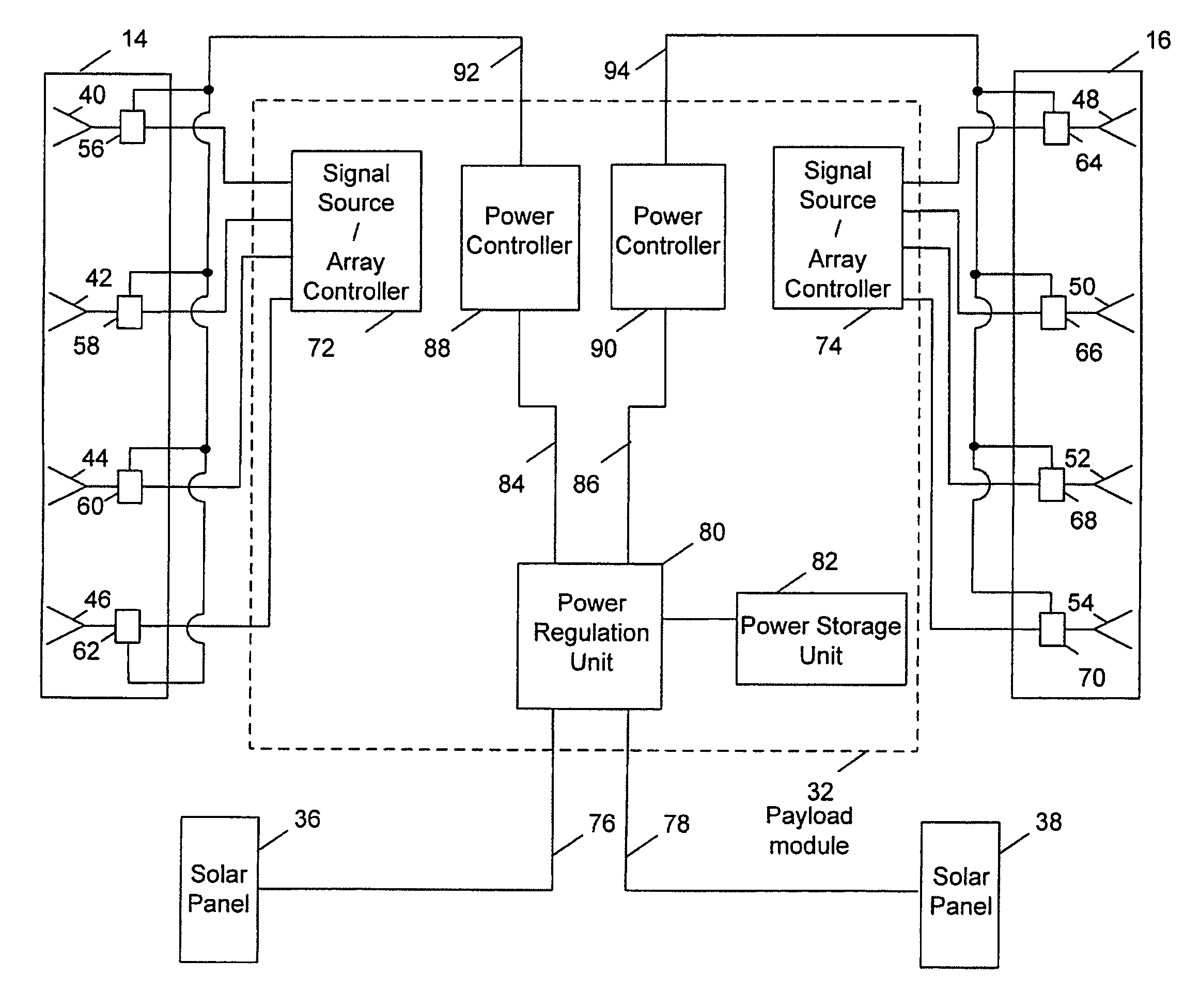 Method and system for flexibly distributing power in a phased array antenna system