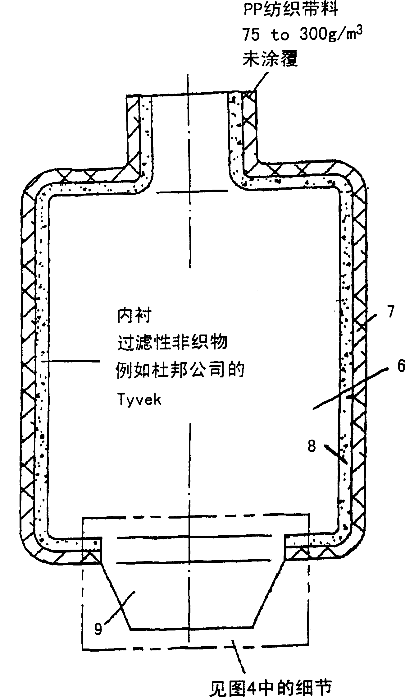 Apparatus and process for filling containers of different sizes and shapes