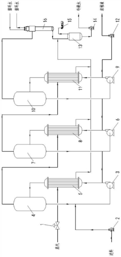 Anti-scaling triple-effect evaporation device