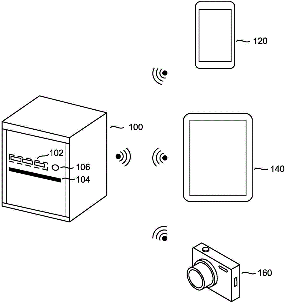 Printing device and operating method thereof