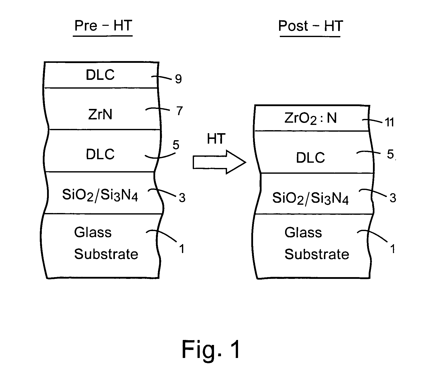 Heat treatable coated article with diamond-like carbon (DLC) and/or zirconium in coating