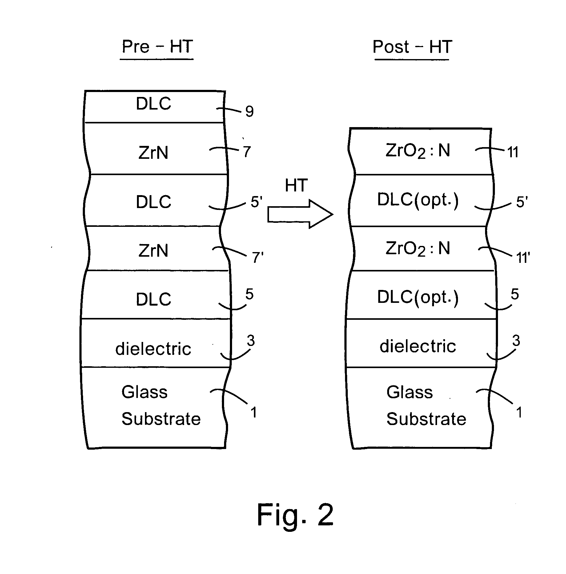 Heat treatable coated article with diamond-like carbon (DLC) and/or zirconium in coating