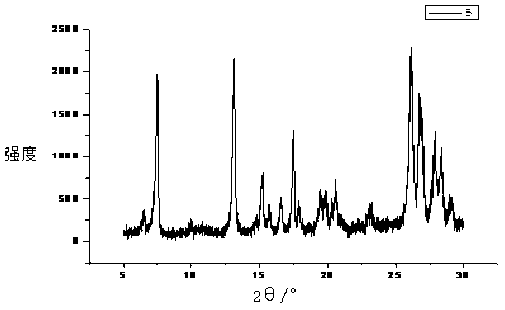 Sarafloxacin hydrochloride clathrate and preparation method thereof