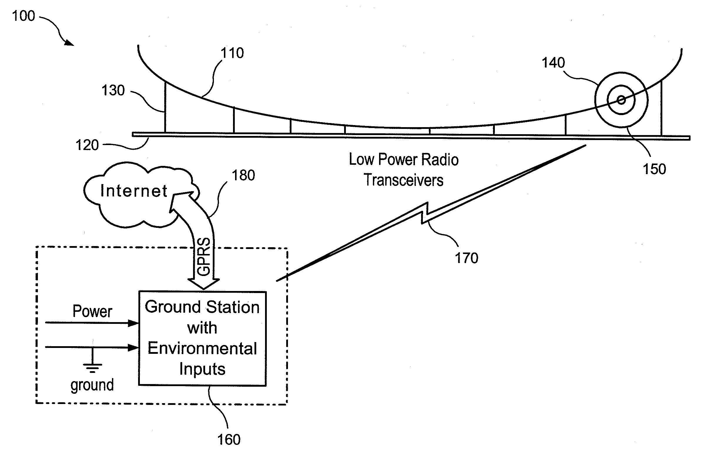 Overhead power line monitor