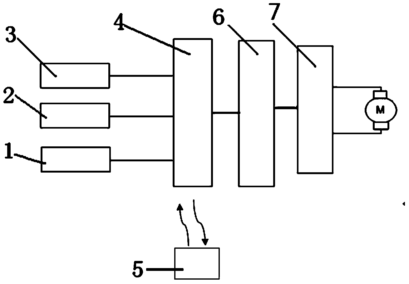 Vehicle window control system and control method of vehicle window