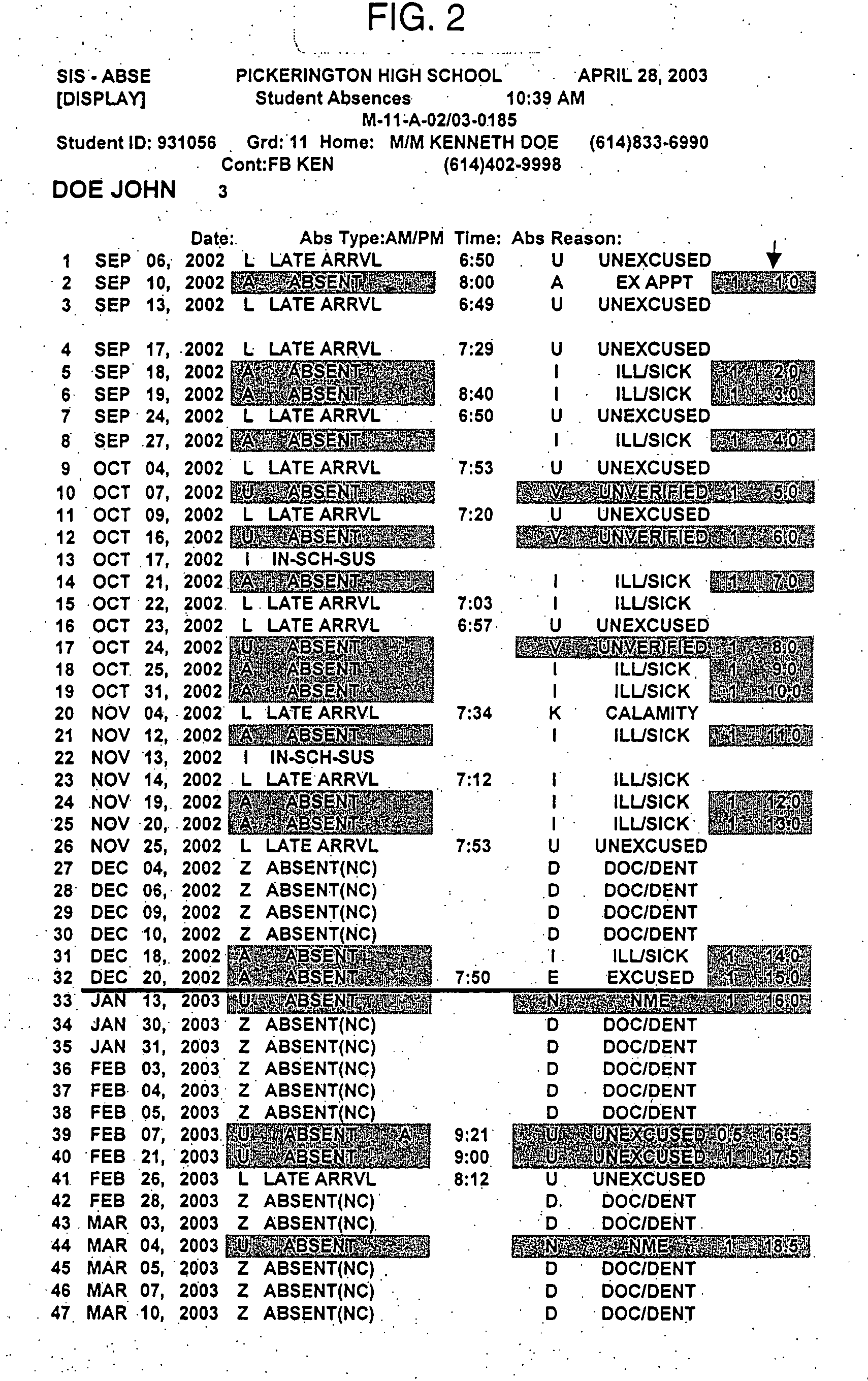 Standardized tracking of attendance and automated detection of truancy