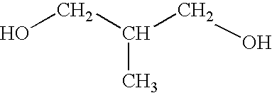 Preparation containing diol