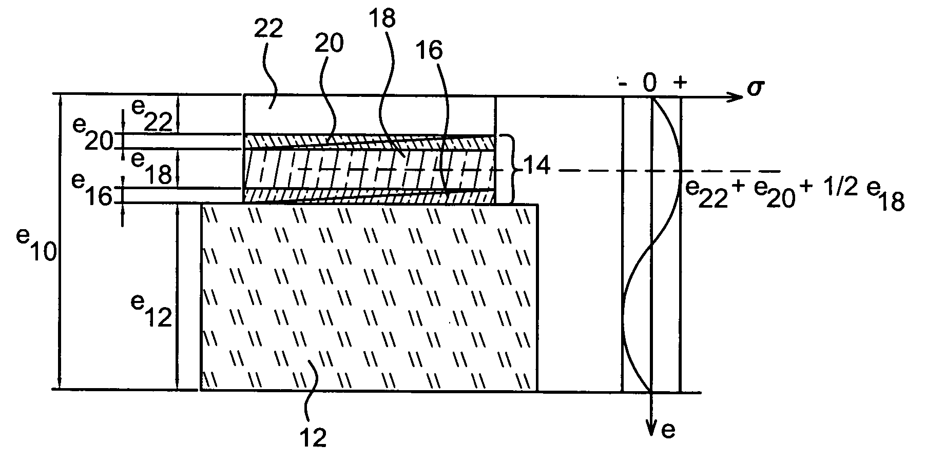 Hybrid resonant structure