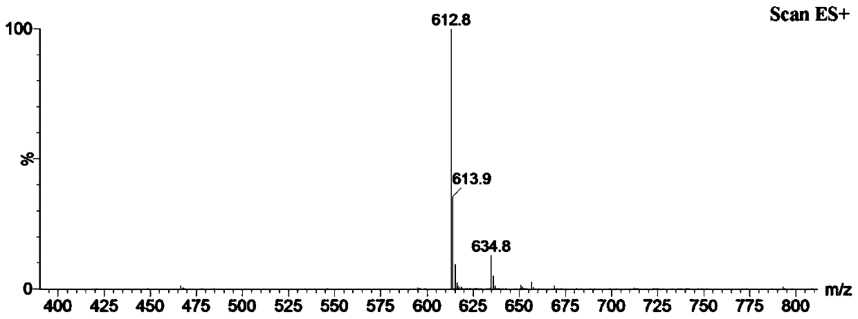 Method for efficiently preparing palmitoyl tripeptide-5 based on activated ester