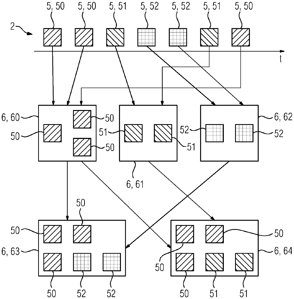 Method for providing data packets from a can bus, control device and system having a can bus