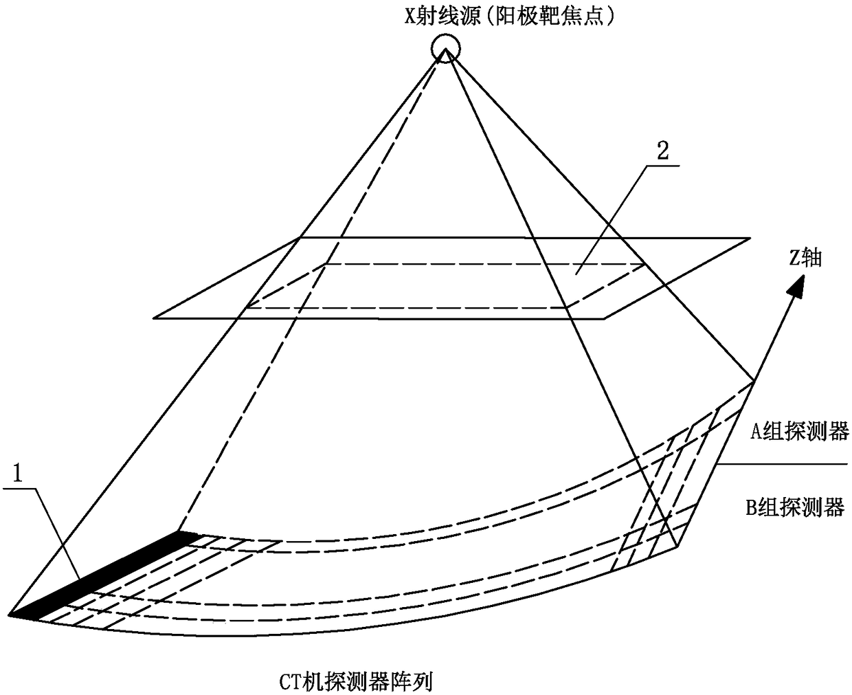 A Ray Tracing Method of Beam Limiter on Z-axis