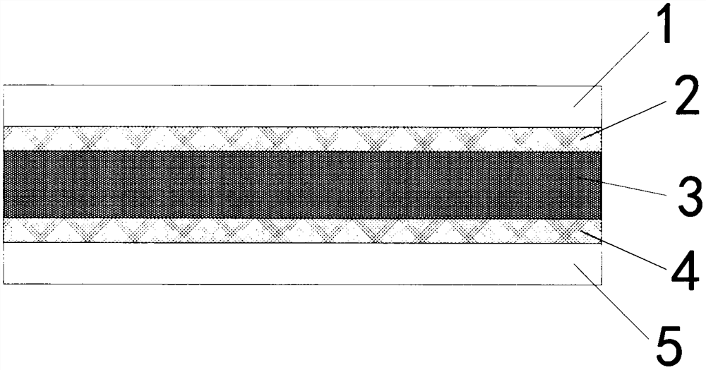 Metal layer bionic microstructure fiber metal laminate capable of realizing resin self-infiltration