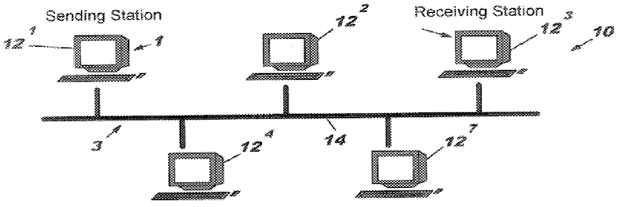 System and method for automatic retry of transmit, independent of a host processor, after an underrun occurs in a LAN