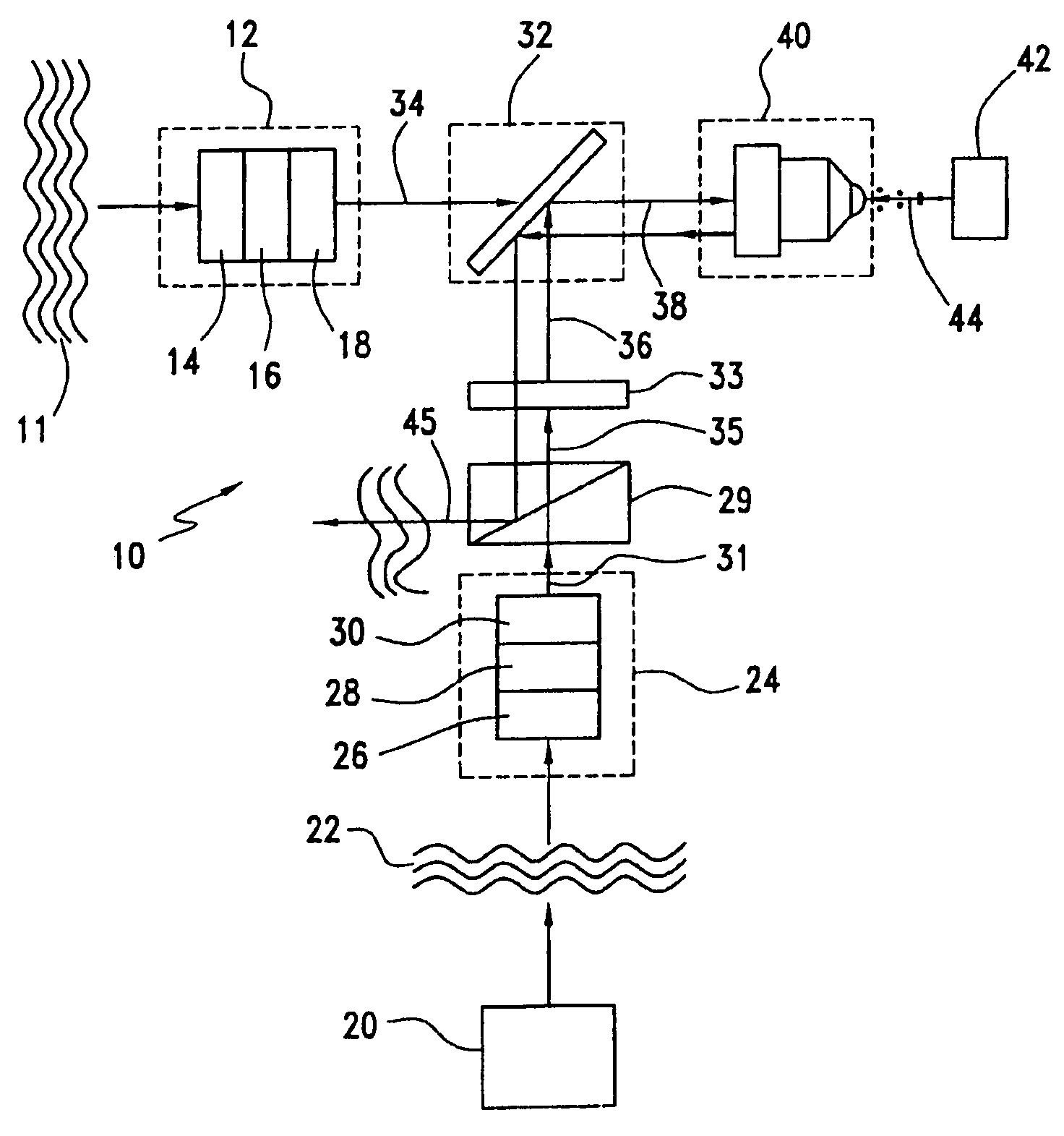 Active optical system for changing the wavelength of an image