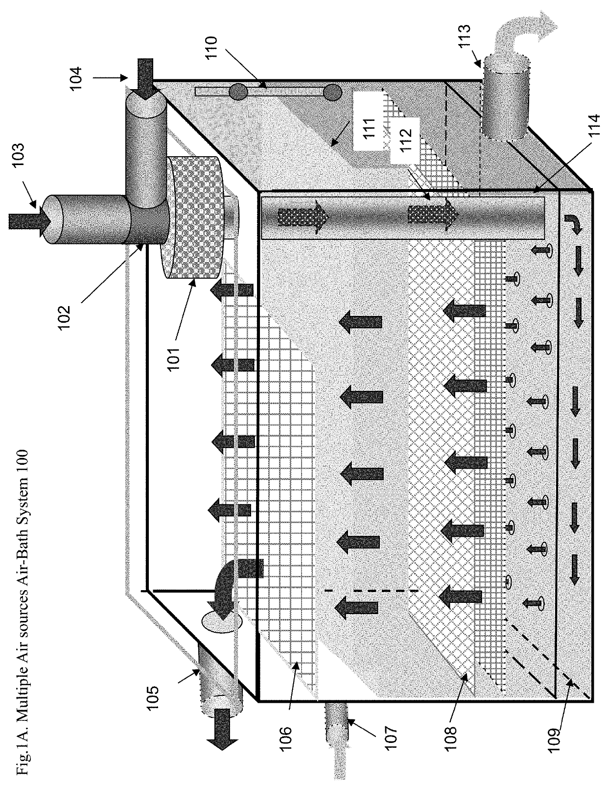 Air purification methodology and apparatus