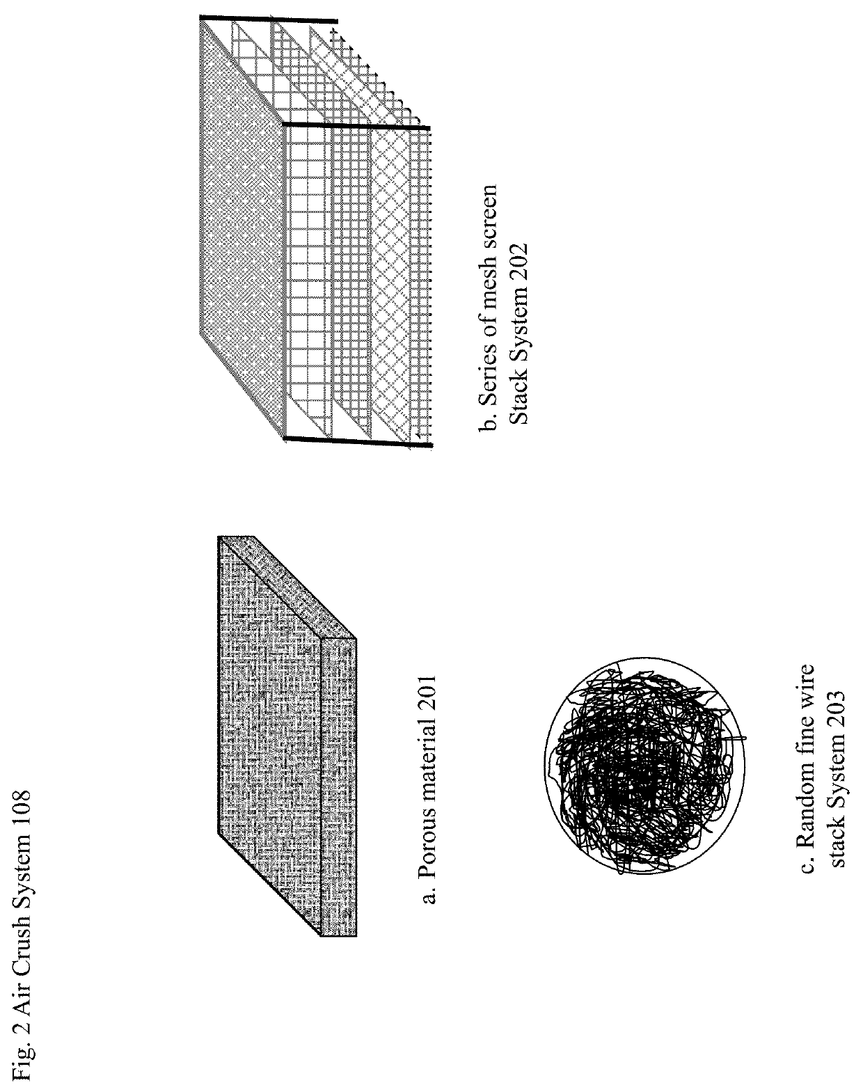 Air purification methodology and apparatus