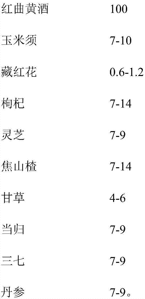 Qinglongziye beverage and preparation method thereof