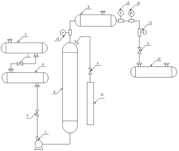 A kind of pretreatment method and system of lignocellulose prepared based on xylooligosaccharide