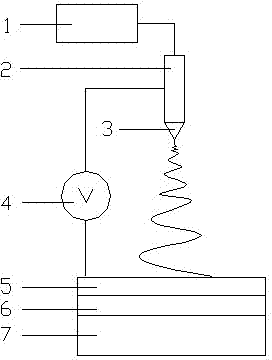 Micro-nano corrugated structure and preparation method thereof, and device and application