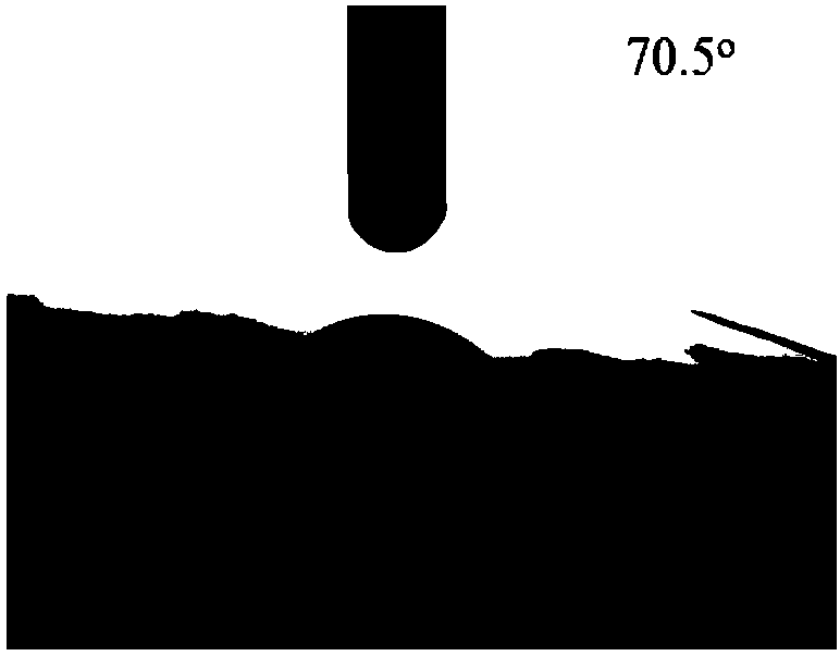 Paper based composite light absorption material for efficient photothermal conversion and preparation method thereof