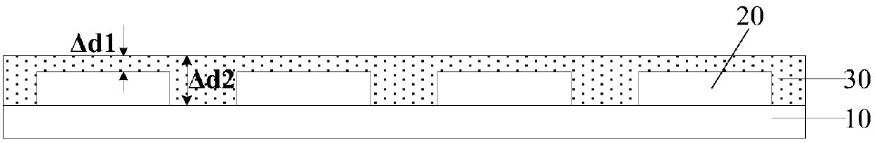 Substrate, preparation method thereof, display panel and display device