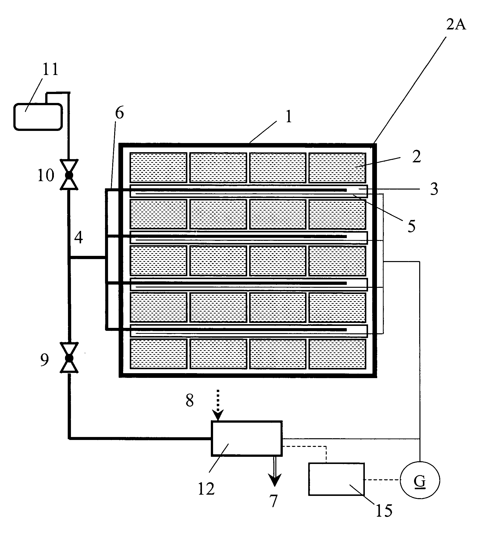 Heating system for use in on-board kitchens in means of transport and a method for heating food on board means of transport, in particular aircraft