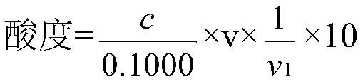 Method for producing ethanol by recycling anaerobic digestion effluent and vinasse clear liquid