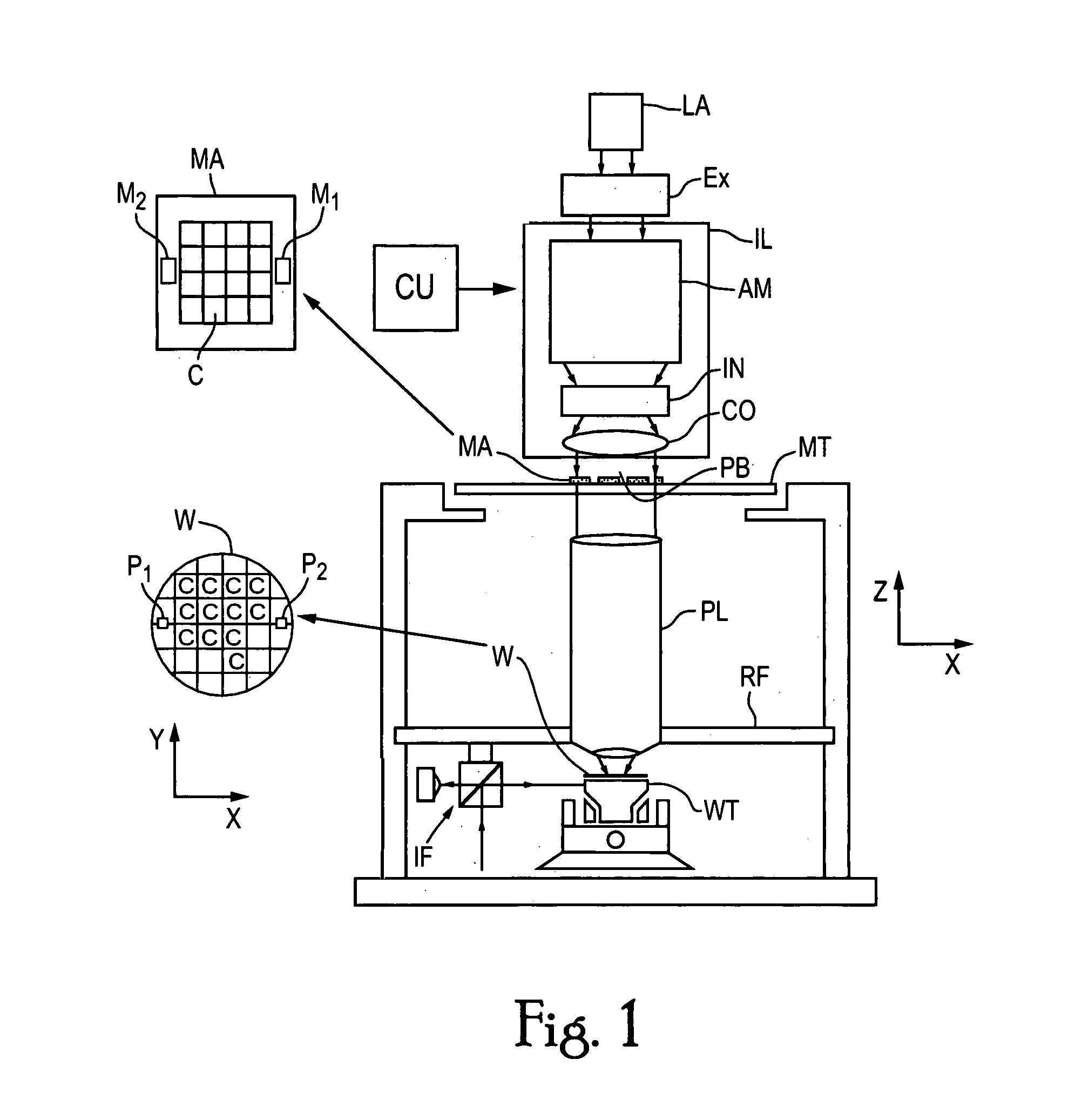 Lithographic apparatus and method for optimizing illumination using a photolithographic simulation