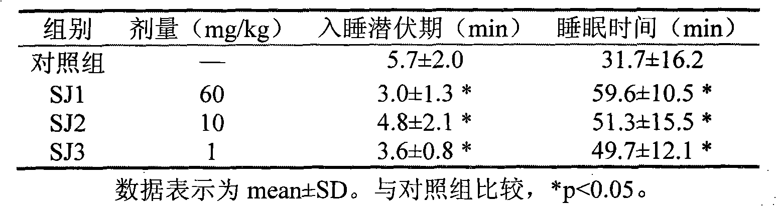 Extract of Albizia chinensis (Osbeck) Merr, preparation method, combination and purpose thereof