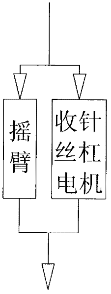 Full-automatic knitting machine