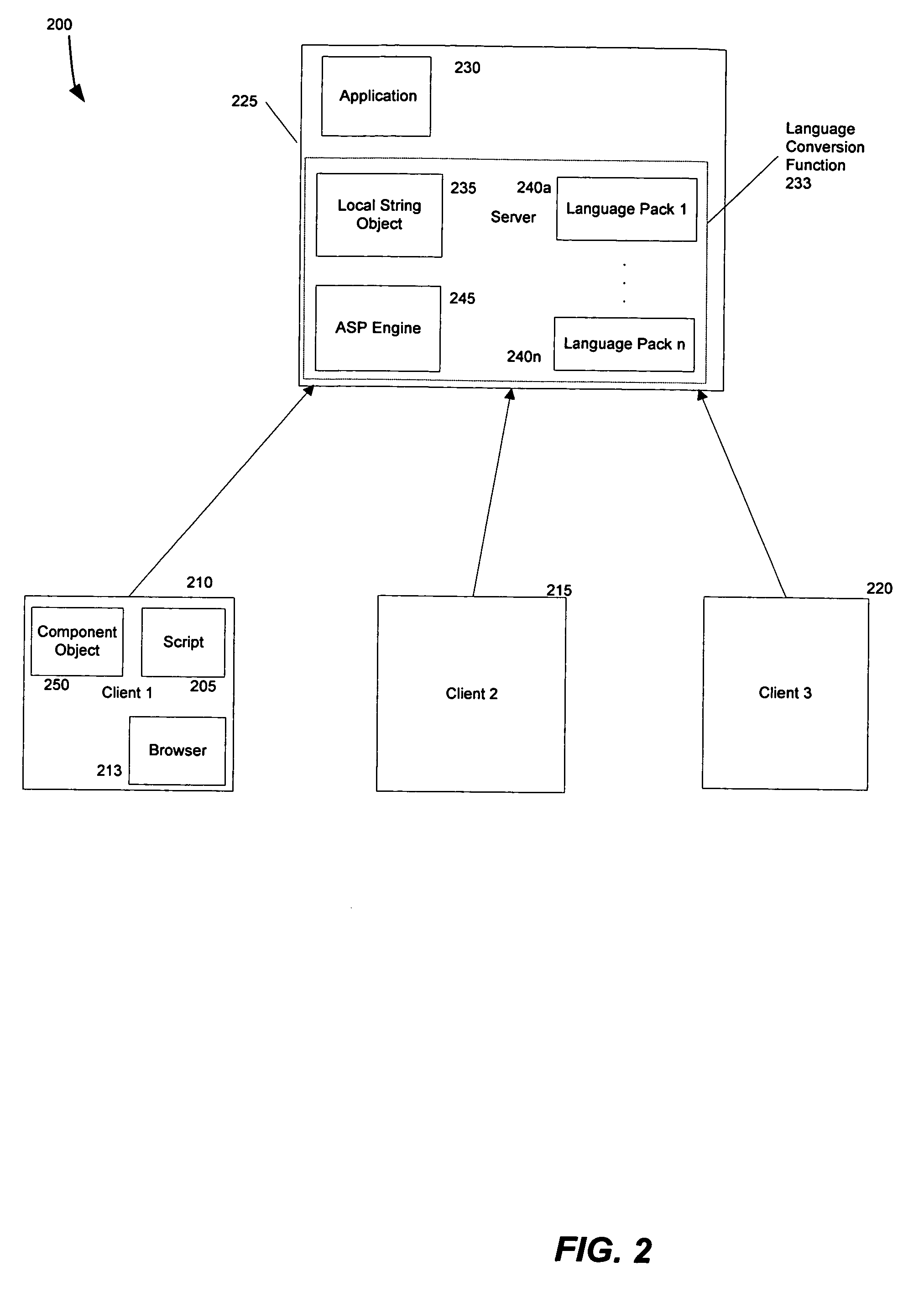 System and method for providing language localization for server-based applications with scripts