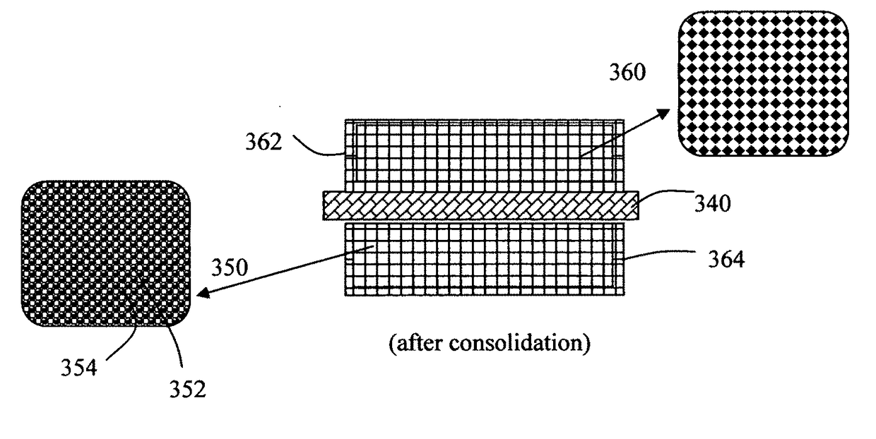 Production process for alkali metal-sulfur batteries having high volumetric and gravimetric energy densities