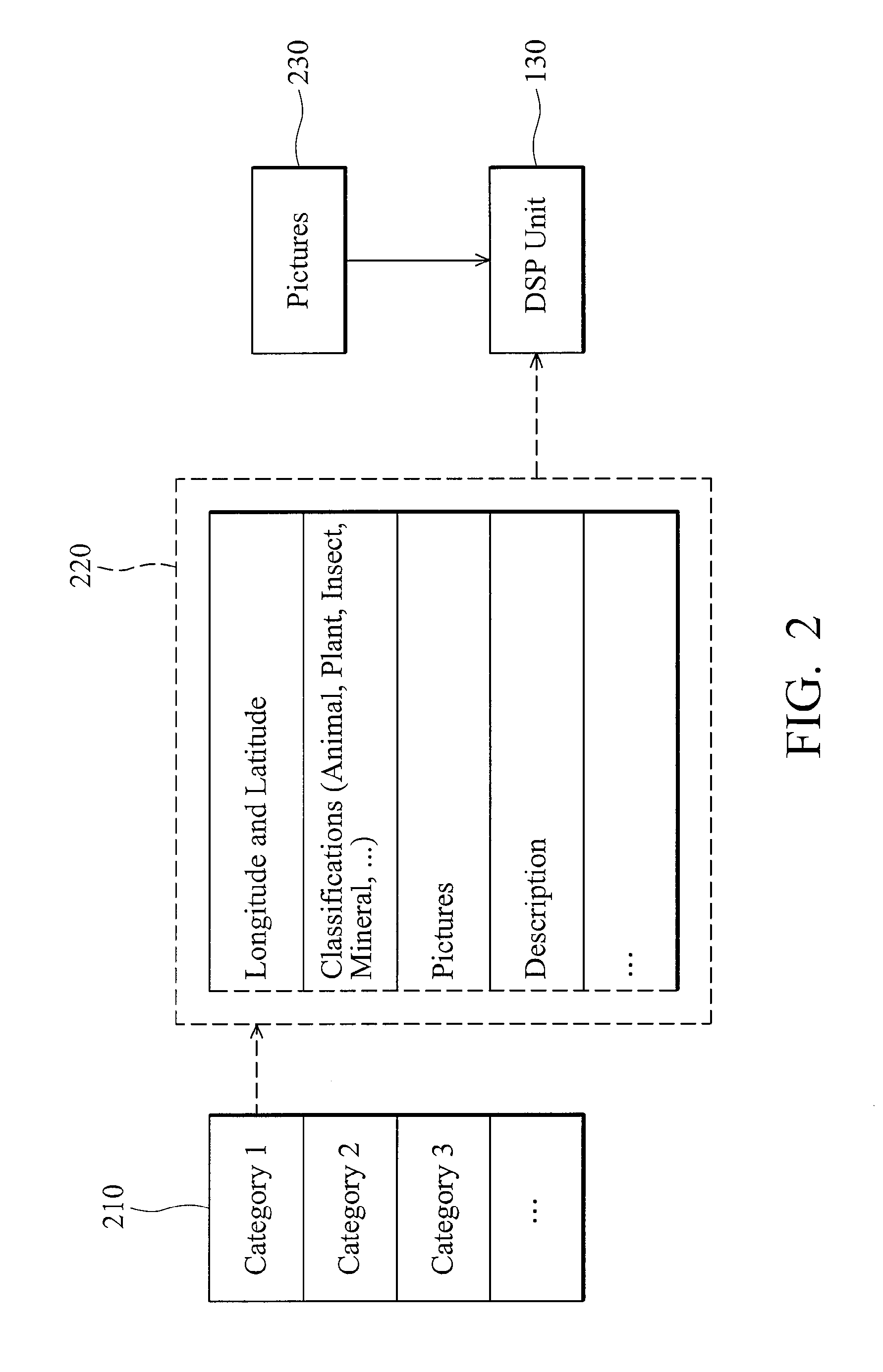 Image extraction apparatus comprising a cps receiver and image processing method for the same