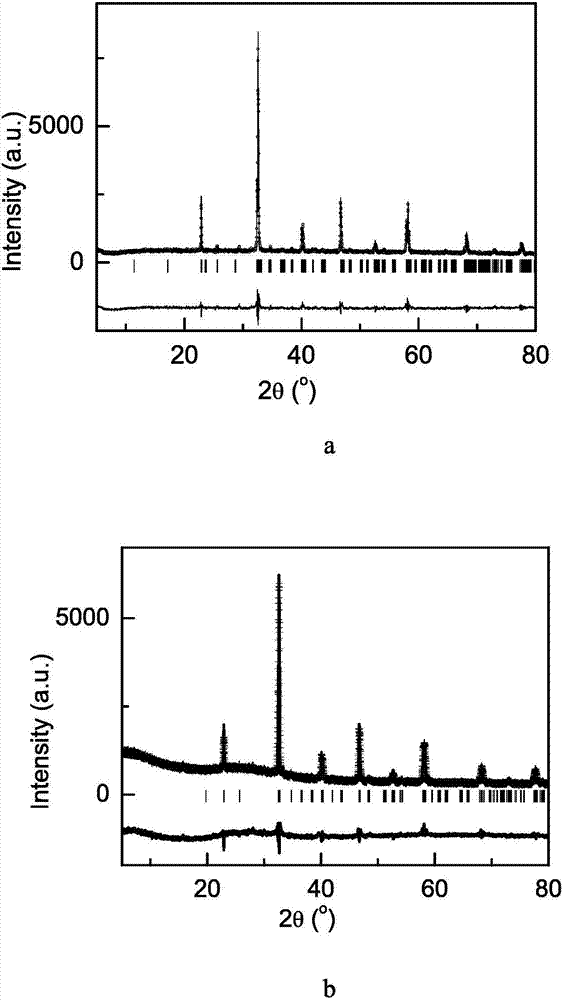 Inorganic perovskite light-absorbing material and preparation method thereof