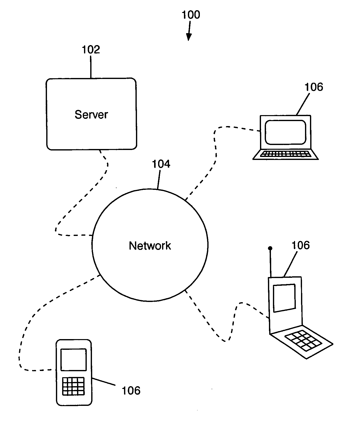 Apparatus and method for creating and using documents in a distributed computing network