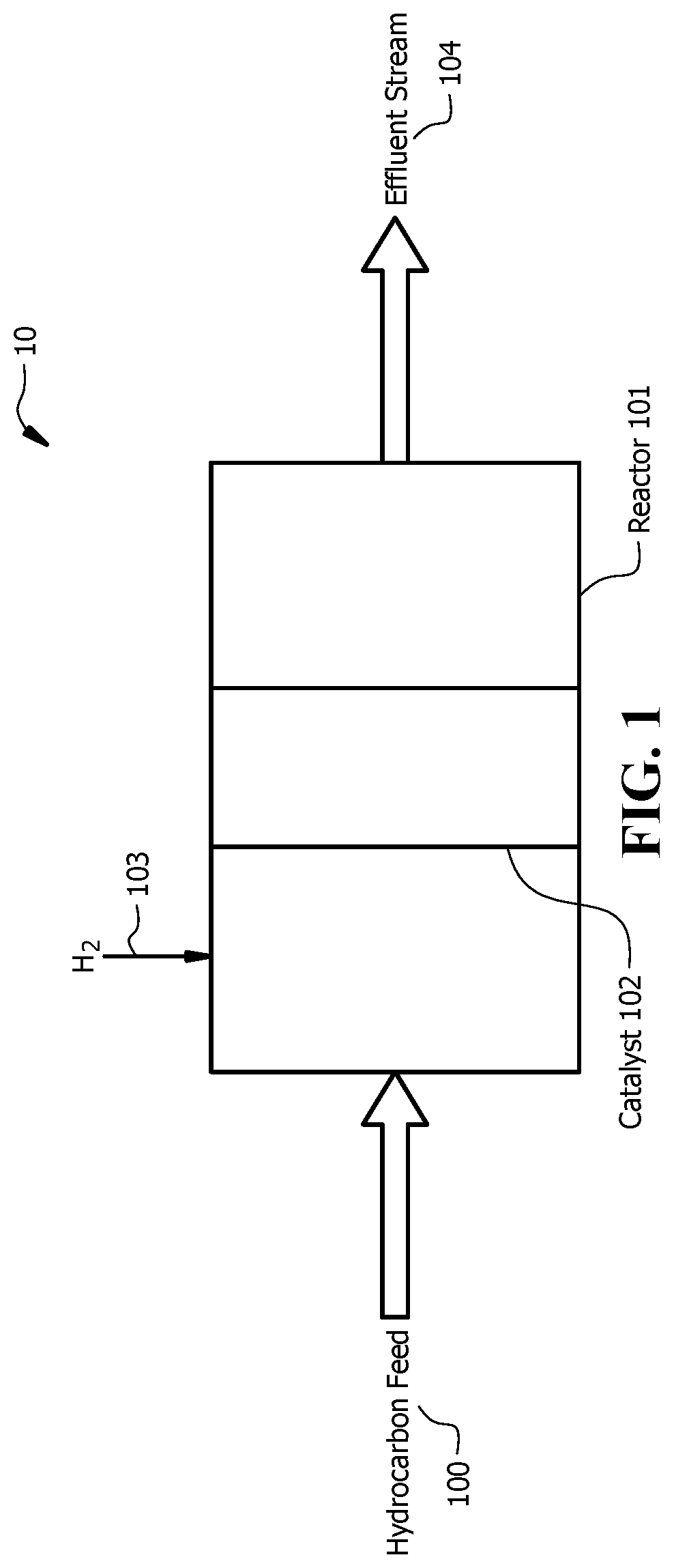 Systems and methods for isoprene purification