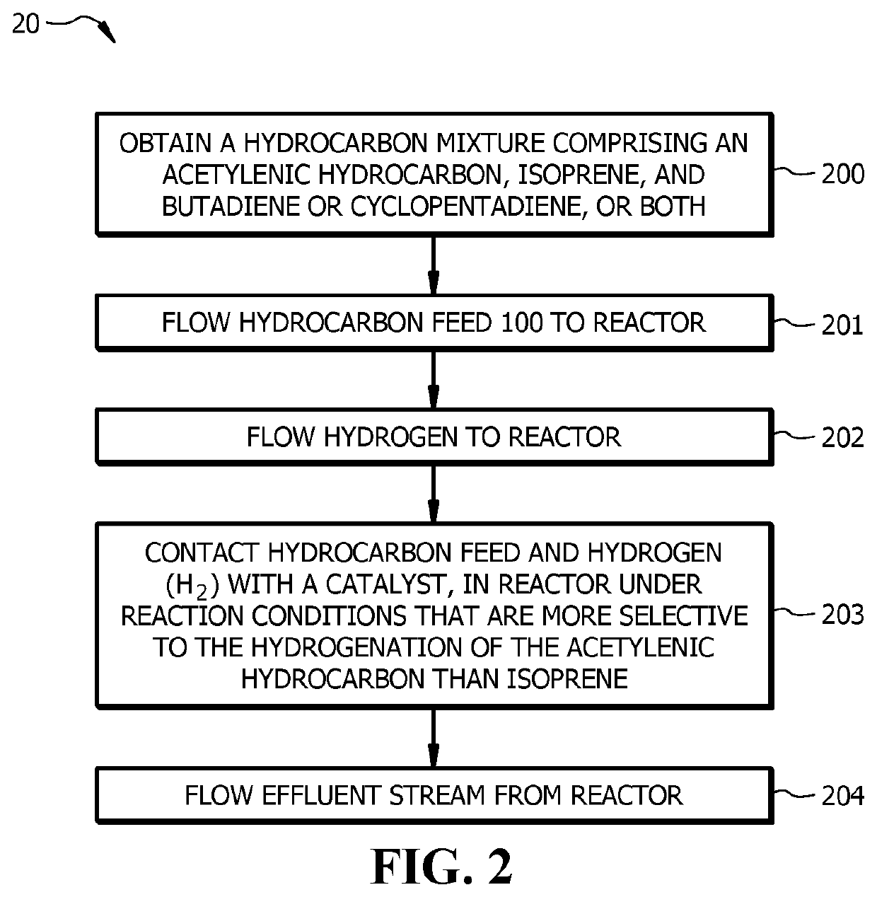 Systems and methods for isoprene purification