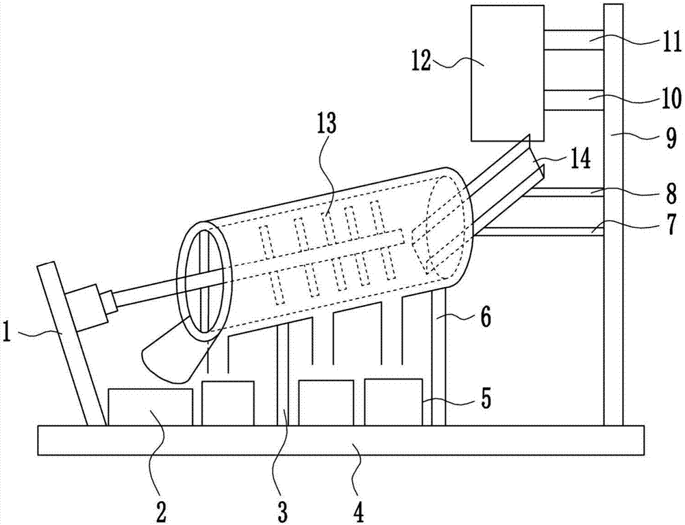 Soil screening device for potted plant planting