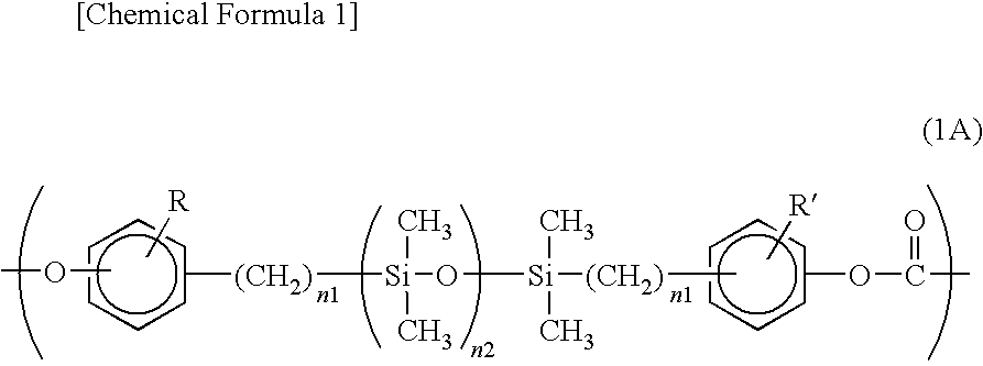 Polycarbonate polymer, coating liquid, and electrophotographic photosensitive body