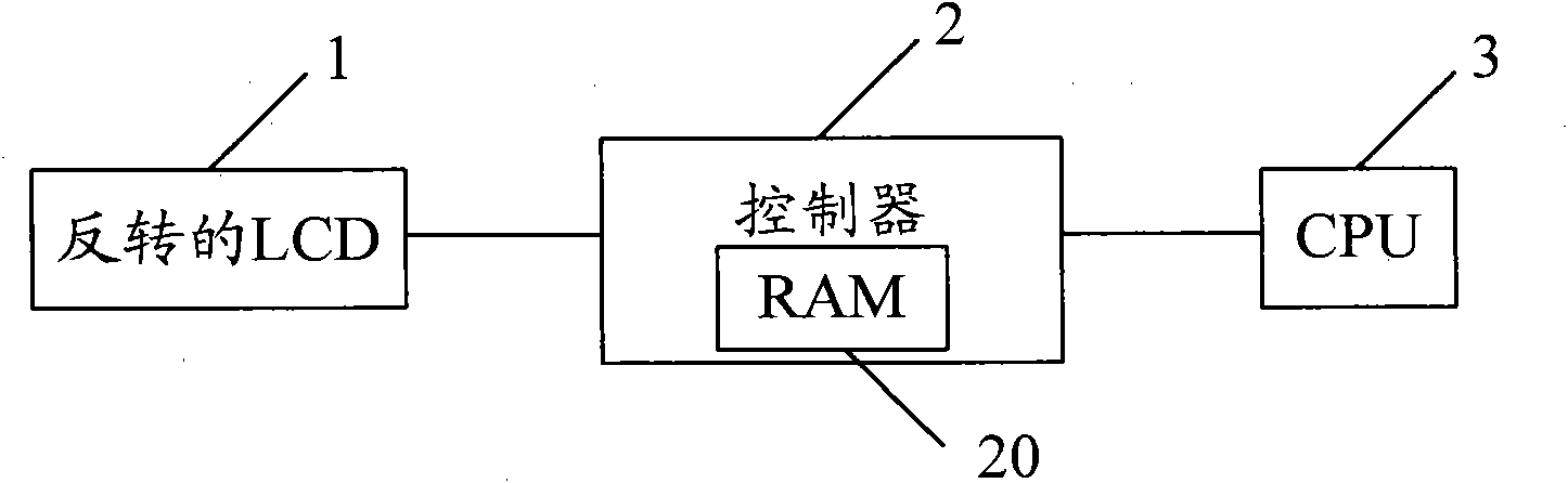 Terminal equipment