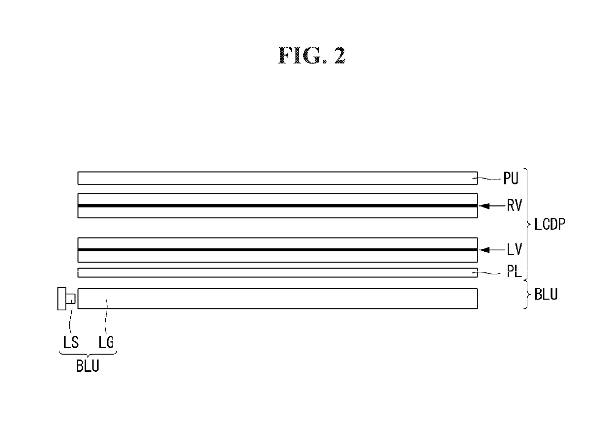 Liquid crystal display having light valve