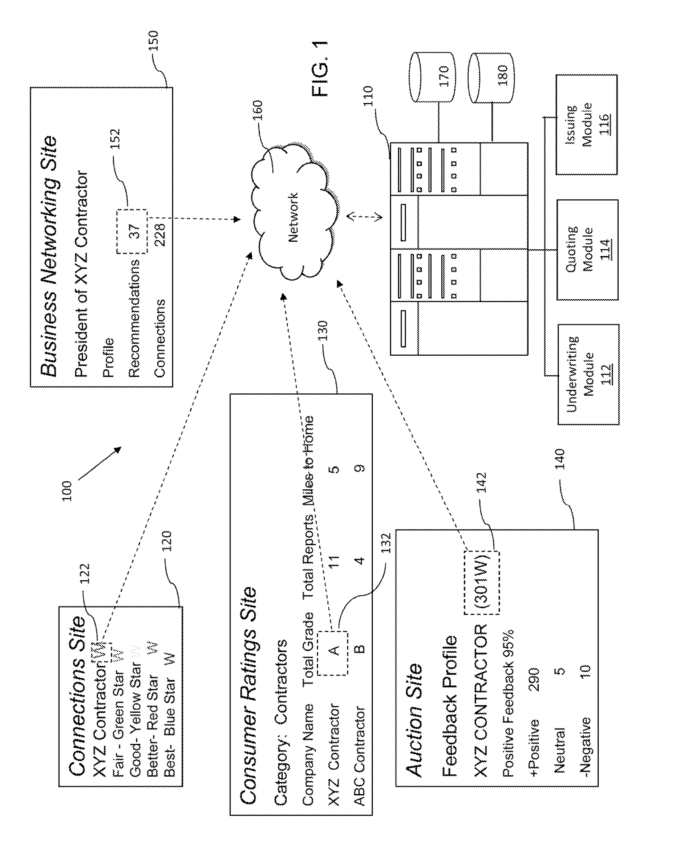 Systems and methods for intelligent underwriting based on community or social network data