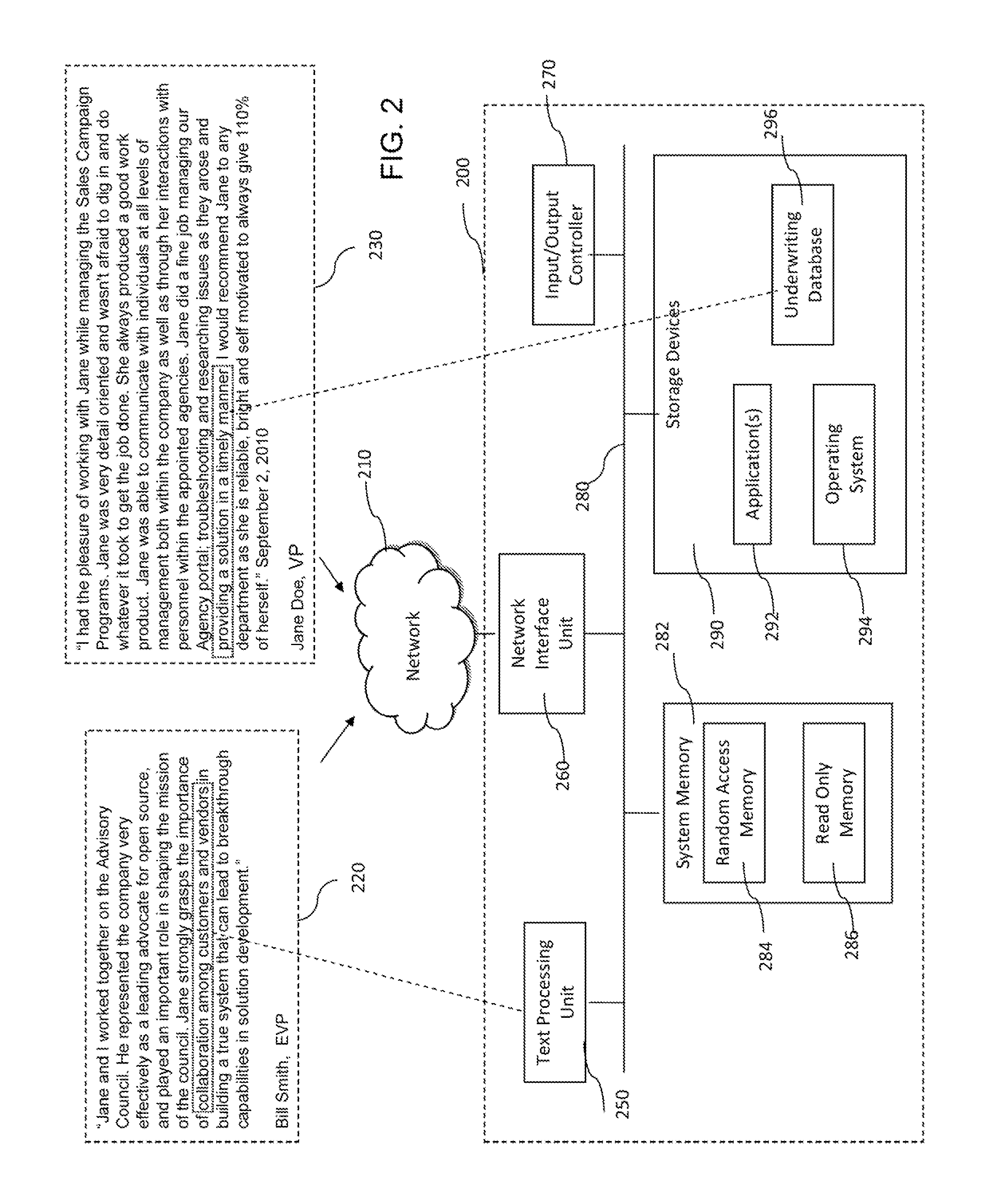 Systems and methods for intelligent underwriting based on community or social network data