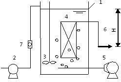 Dynamic membrane automatic water flow-out solid-liquid separation method applicable to domestic sewage treatment