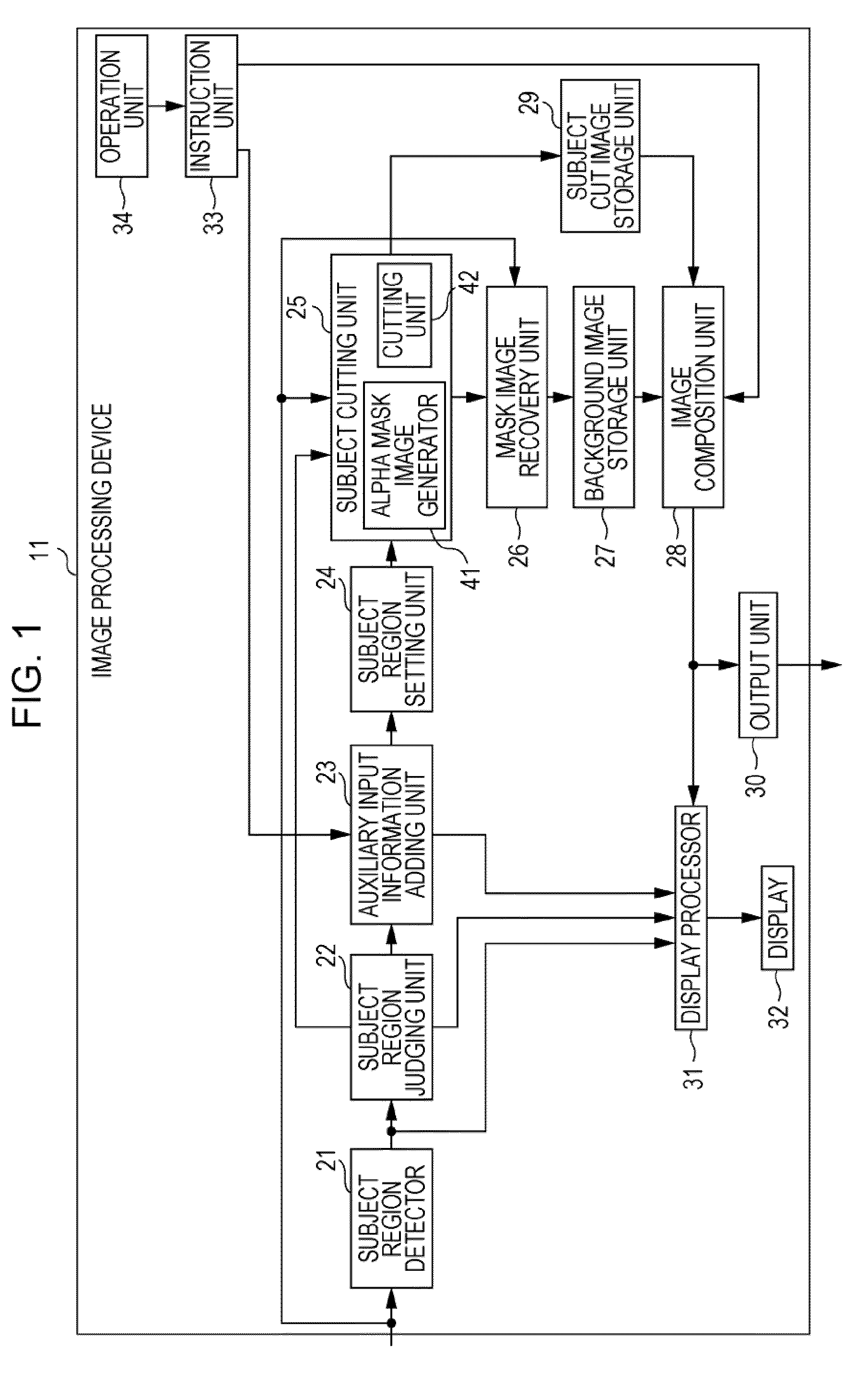 Device, Method, and Program for Image Processing