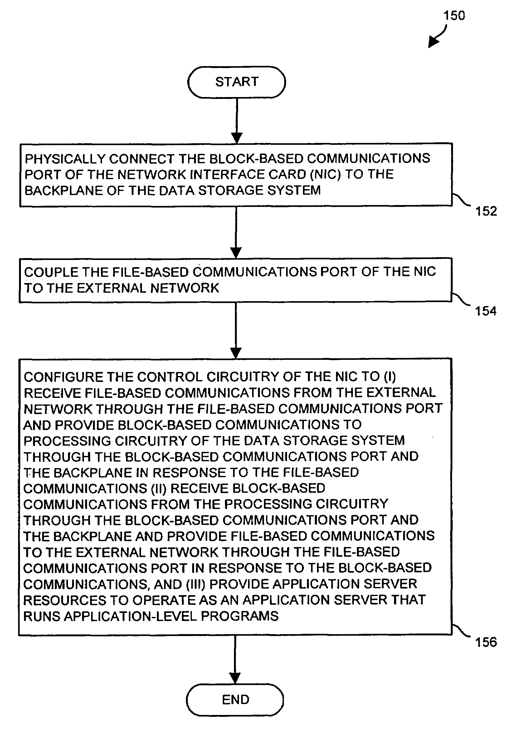 Data storage system with improved network interface