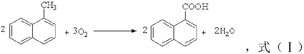 Composition, reaction system and method for preparing 1-naphthoic acid