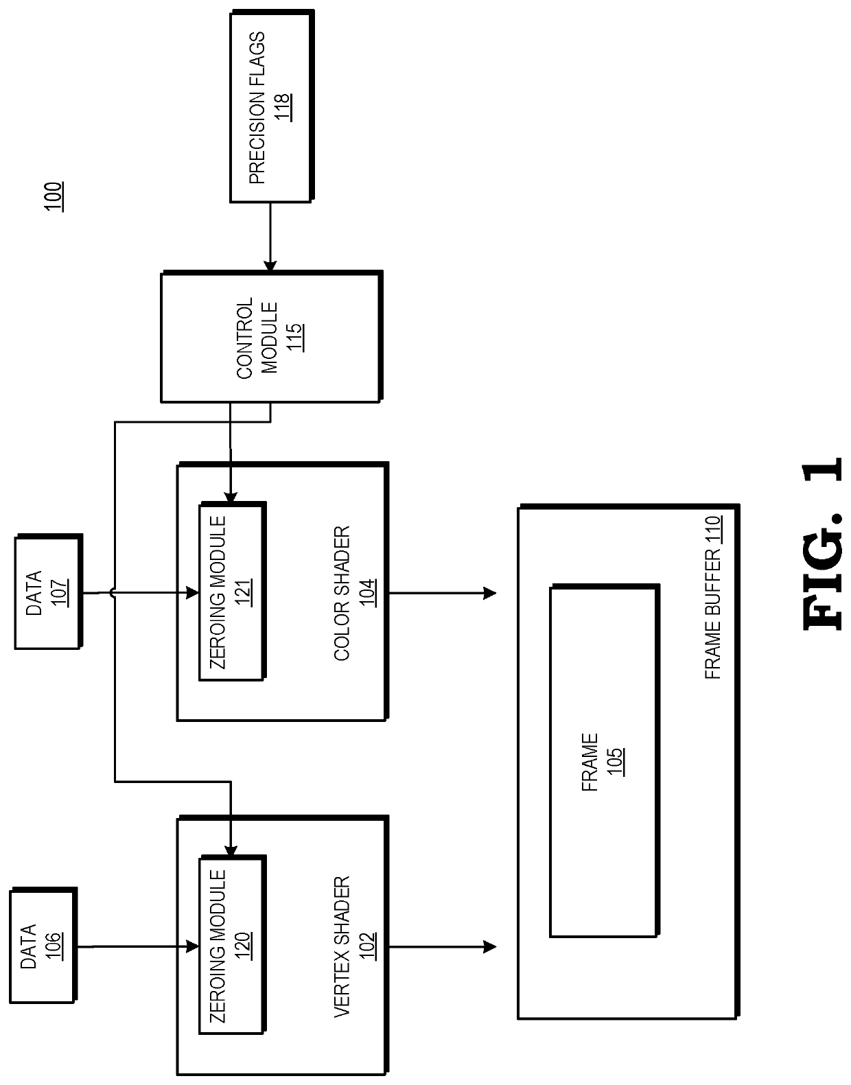 Variable precision computing system