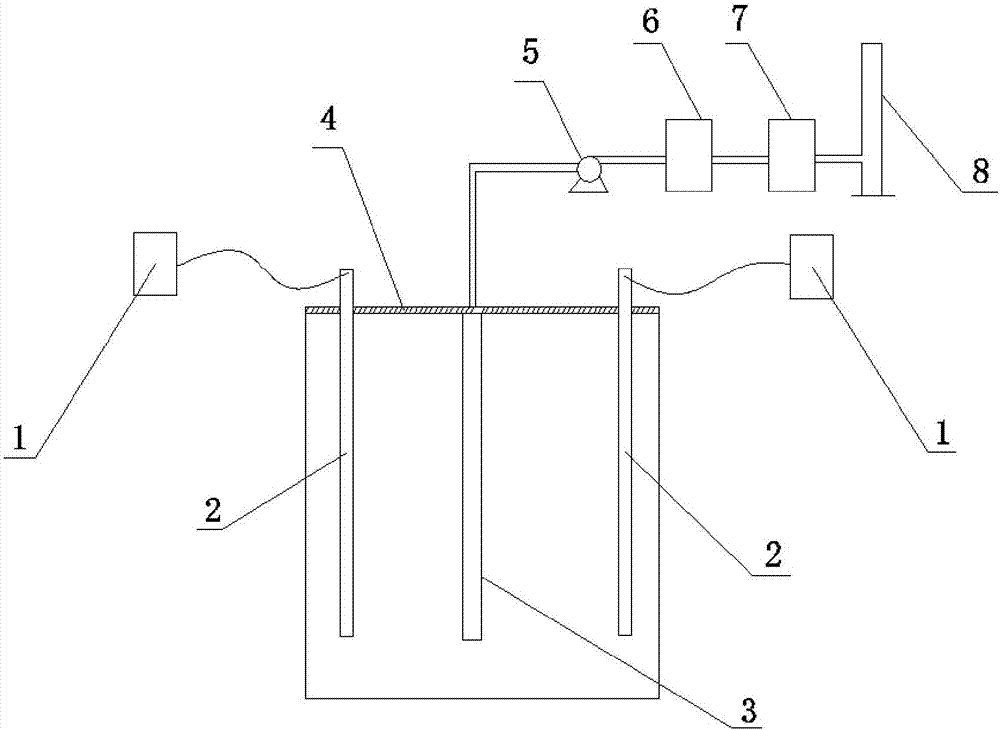 Method for treating soil organic matter and mercury combined contamination